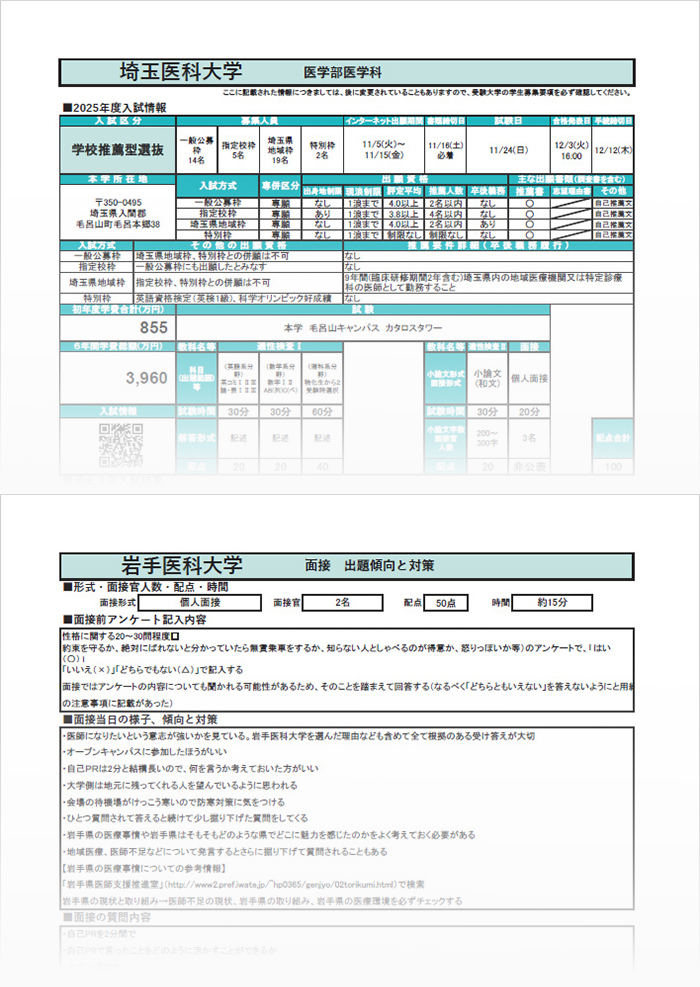 大学情報