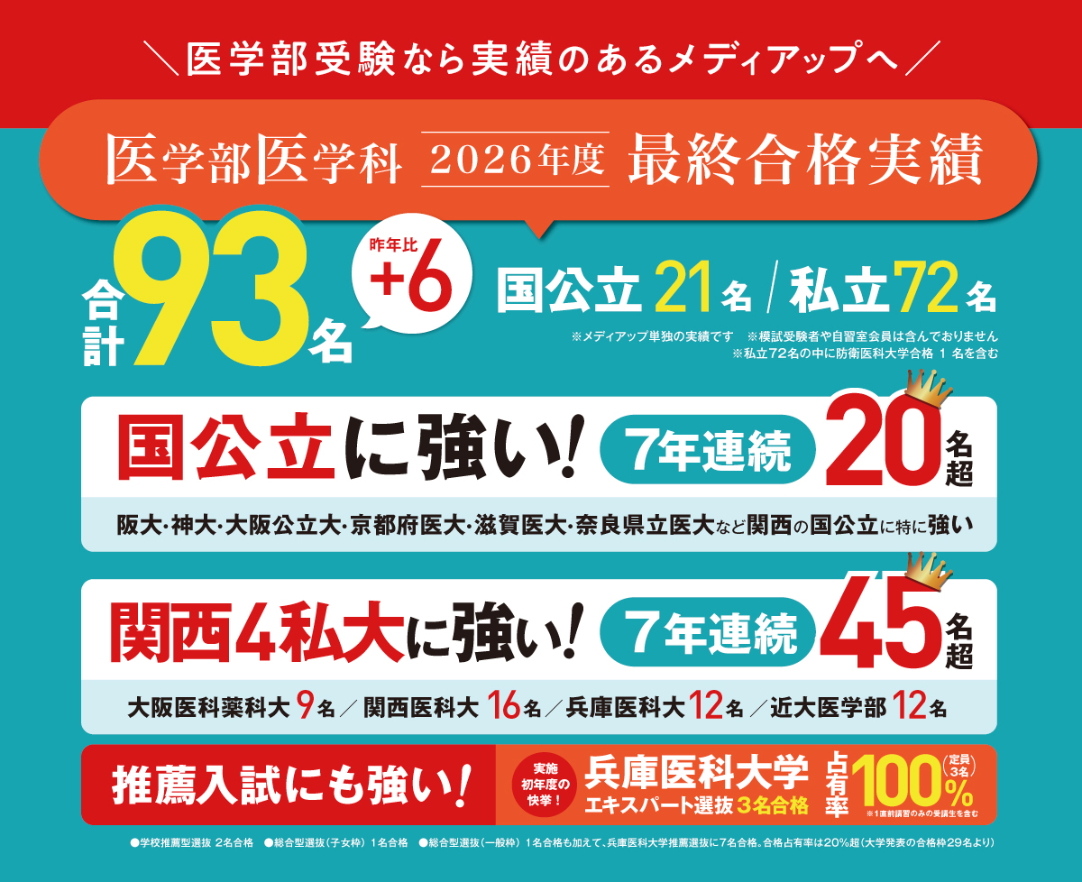 関西圏医学部 推薦入試オンライン説明会2026| 医学部目指すなら医学部