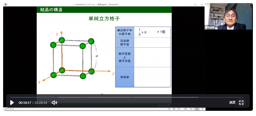 関西医科大学推薦入試対策講座2023| 医学部目指すなら医学部予備校