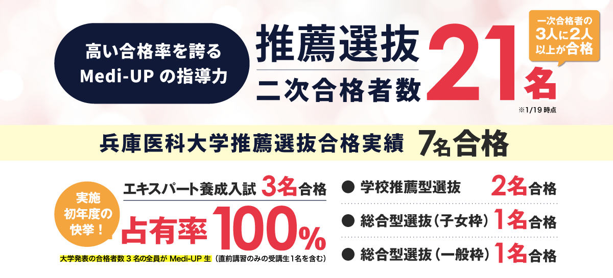 推薦選抜合格者数