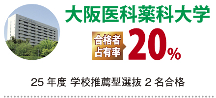 大阪医科薬科大学